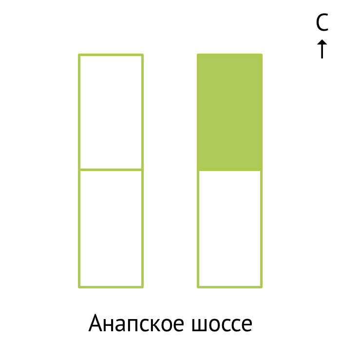 Секция 1А
