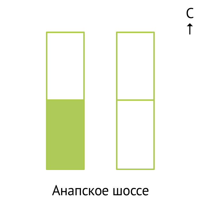 Секция 5